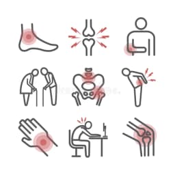 Joint Symptoms