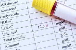 High Uric acid Levels