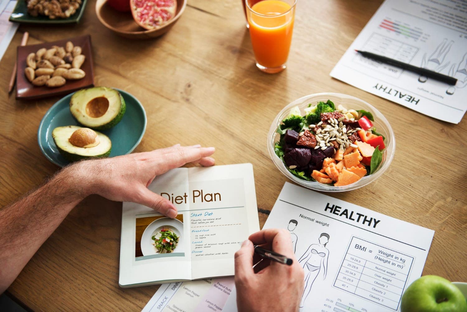 How to Know If You Need a Personalized Weight-Loss Plan