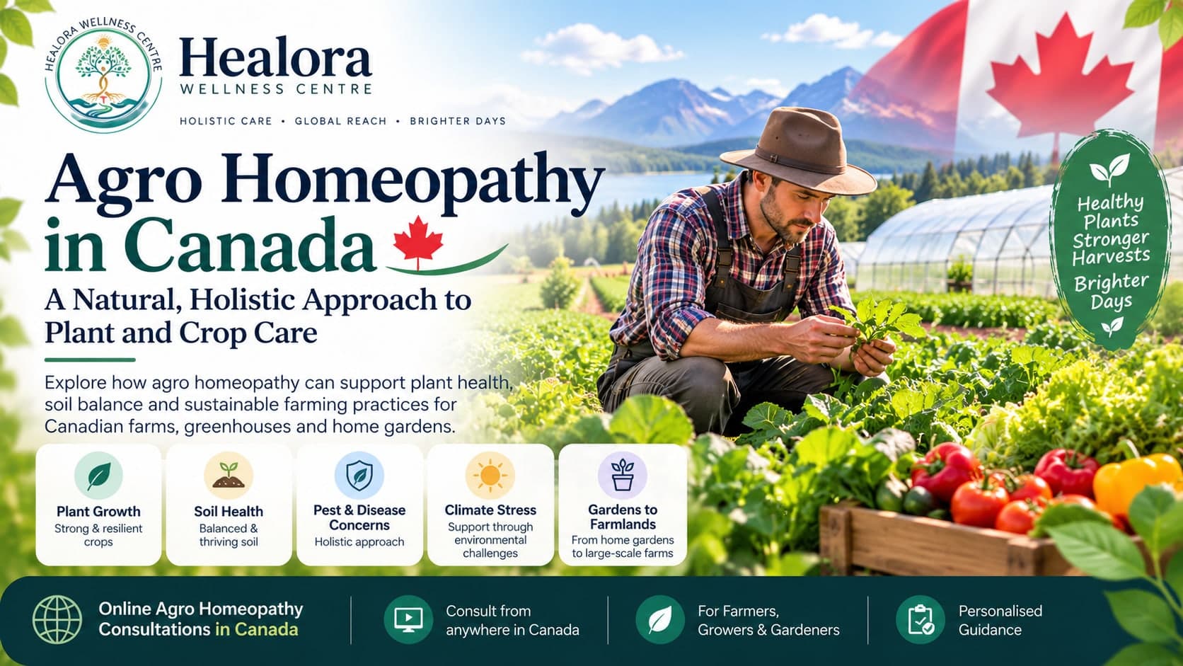 Agro Homeopathy in Canada