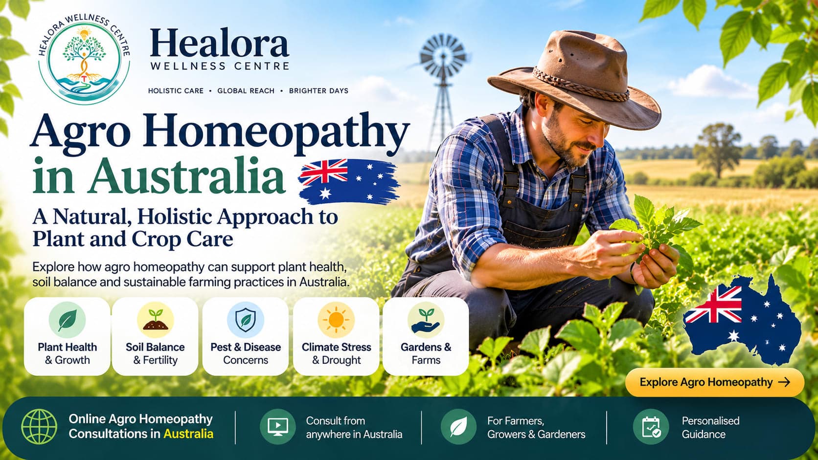 Agro Homeopathy in Australia